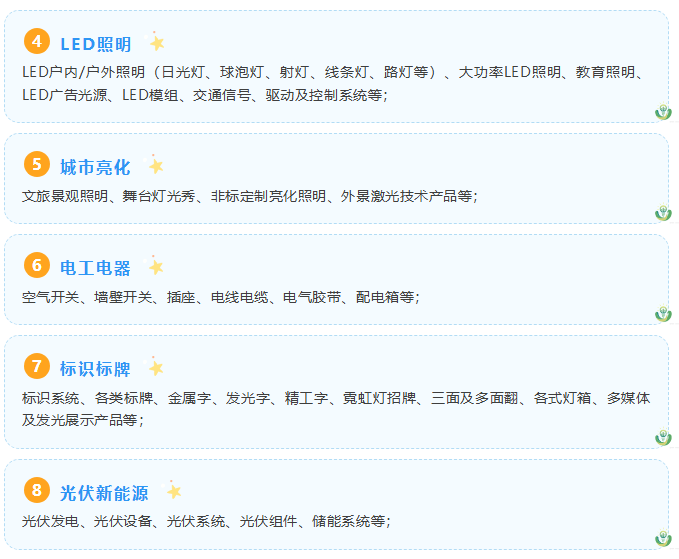 @所有人，这份观展指南请您查收，祝您高效逛展！(图4)